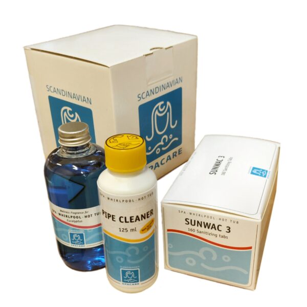 SpaCare Plejeserie Bodylotion – NYHED – 250 ml 726 Mini Kit Scaled - SpaFix