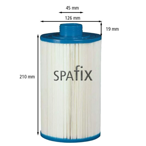 Spakompaniet filter nr 1 med maal