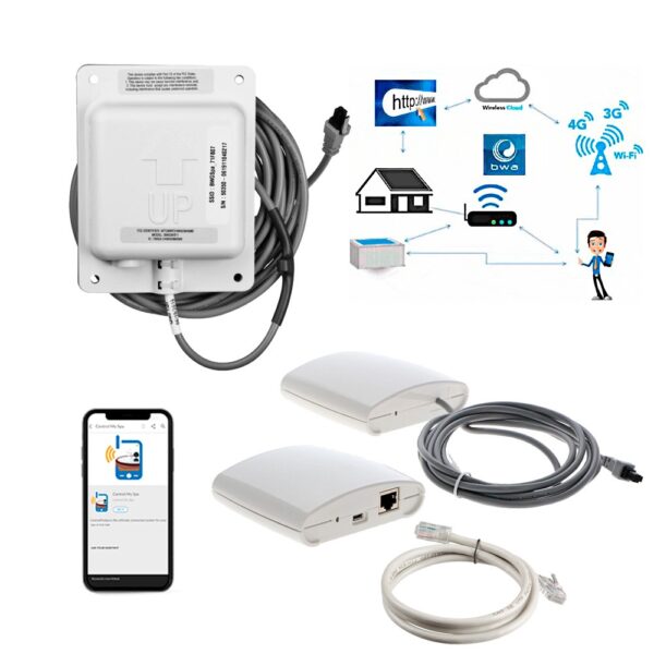 Balboa Wifi løsninger