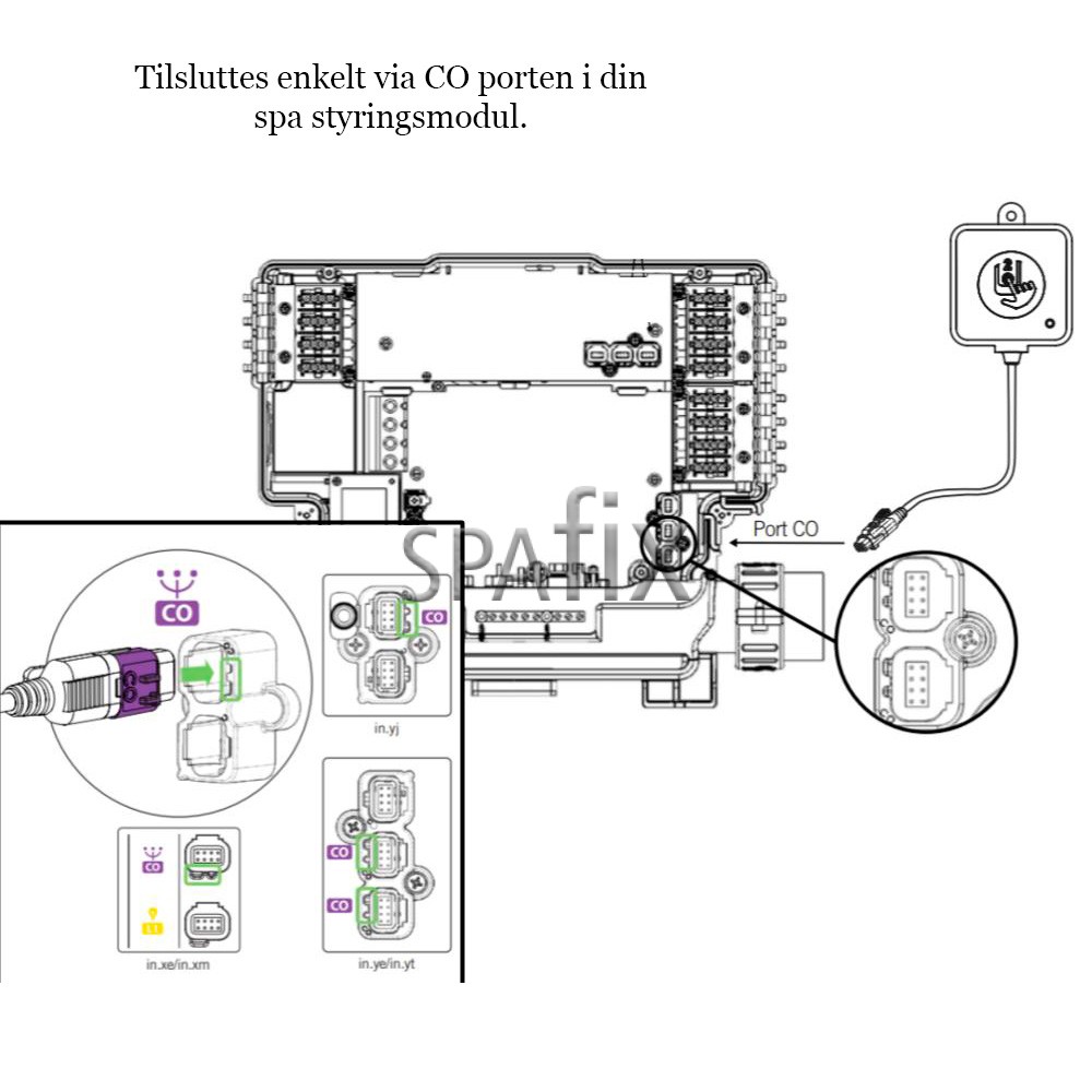 Gecko in.touch 2 WiFi styring skitse